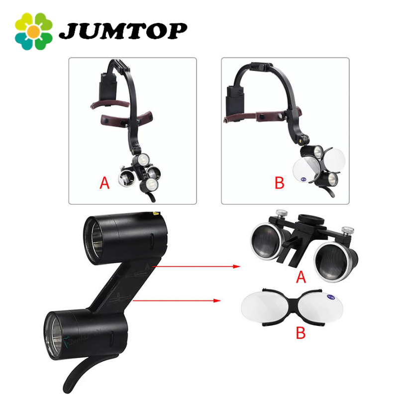 JUMTOP 치과 수술용 의료 루페 2.5배 3.5배  - Led Medical Headlight 리뷰 및 가격