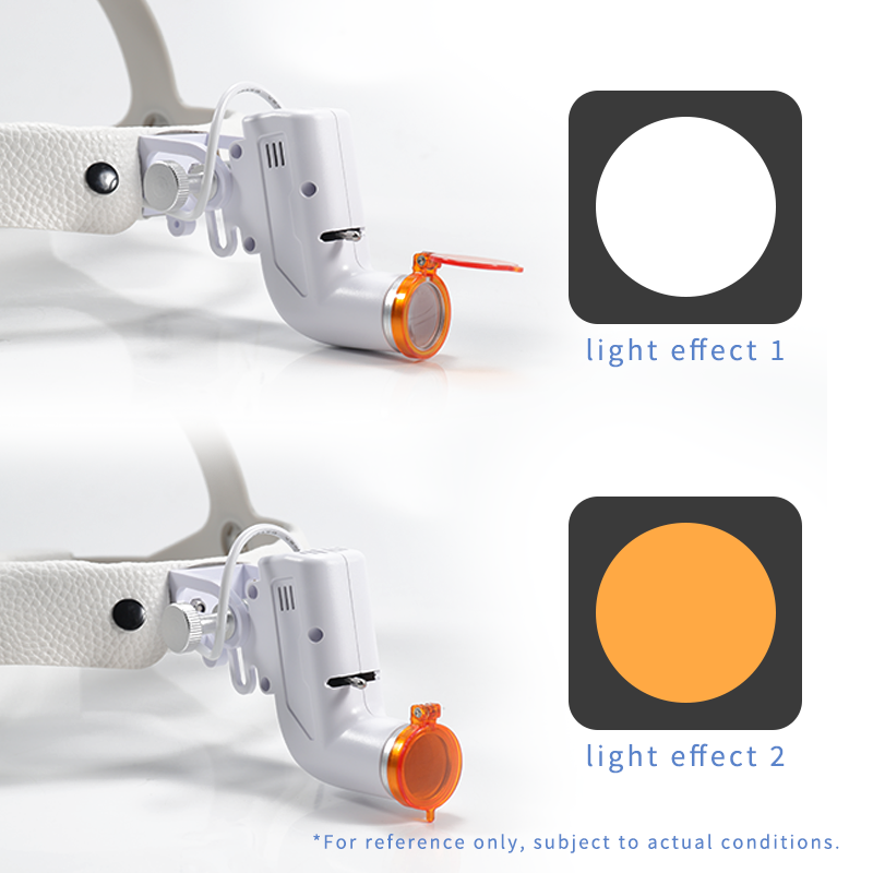 치과용 LED 헤드라이트, 5W 밝기 조절 가능, 수술 - Led Medical Headlight 리뷰 및 가격