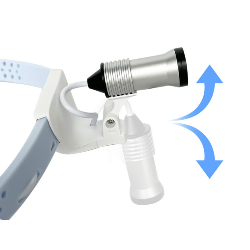 의료용 5W LED 고휘도 헤드라이트 외과용 치과용 휴 - Led Medical Headlight 리뷰 및 가격